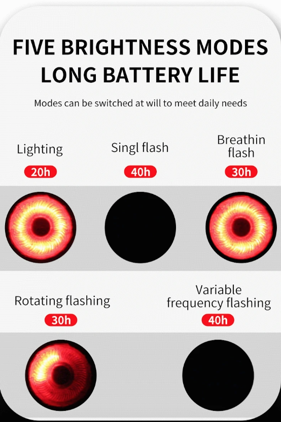 TOWILD TL05 Rear Light Smart Auto Brake Sensing IPX6 Waterproof Bicycle Safety Light with 100 Hour Battery
