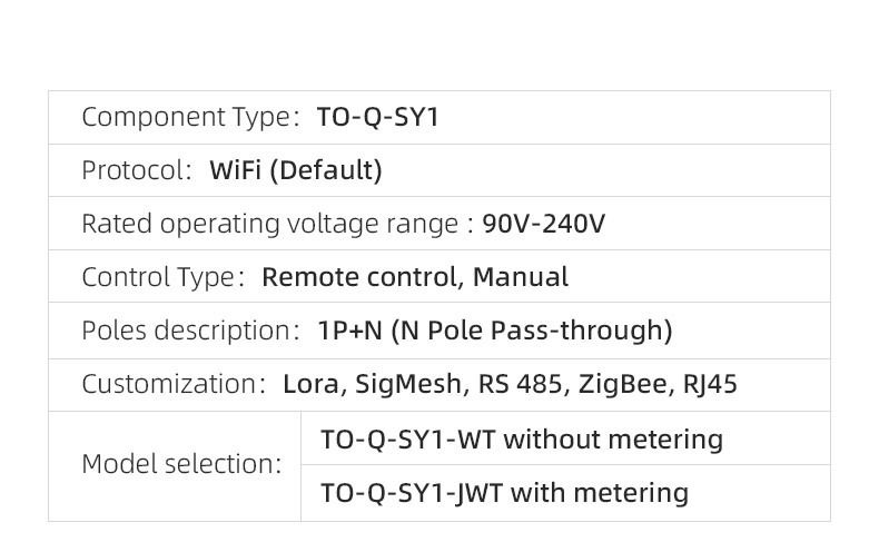 TUYA WIFI Smart Circuit Breaker for Smart Home wireless Remote Control Switch by APP TONGOU