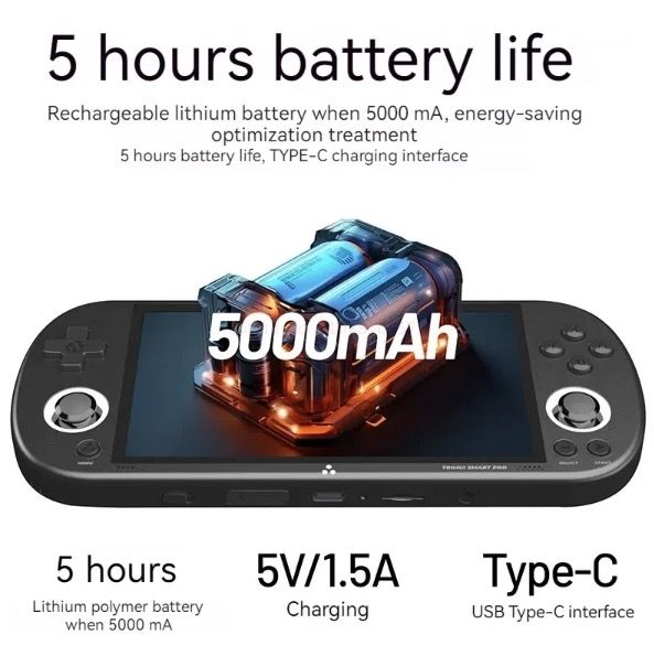 Trimui Smart Pro Vintage Handheld Game Console 4.96 Inch HD IPS Display Portable Gaming Long-Lasting Battery