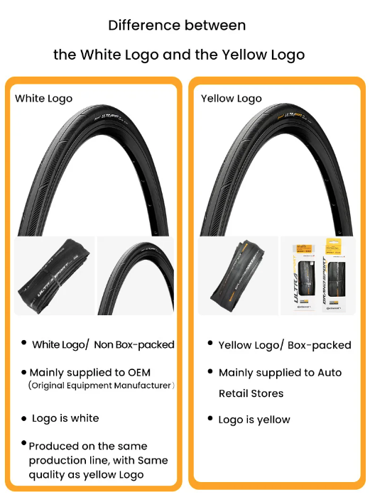 Continental ULTRA SPORT Ⅲ GRAND SPORT RACE Road Bike Tire 700x23C/25C/28C Lightweight Durable Anti-Puncture