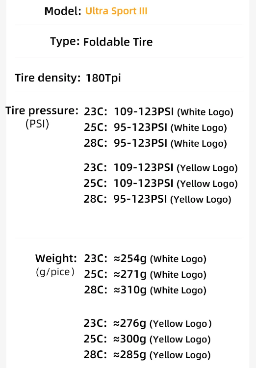 Continental ULTRA SPORT Ⅲ GRAND SPORT RACE Road Bike Tire 700x23C/25C/28C Lightweight Durable Anti-Puncture