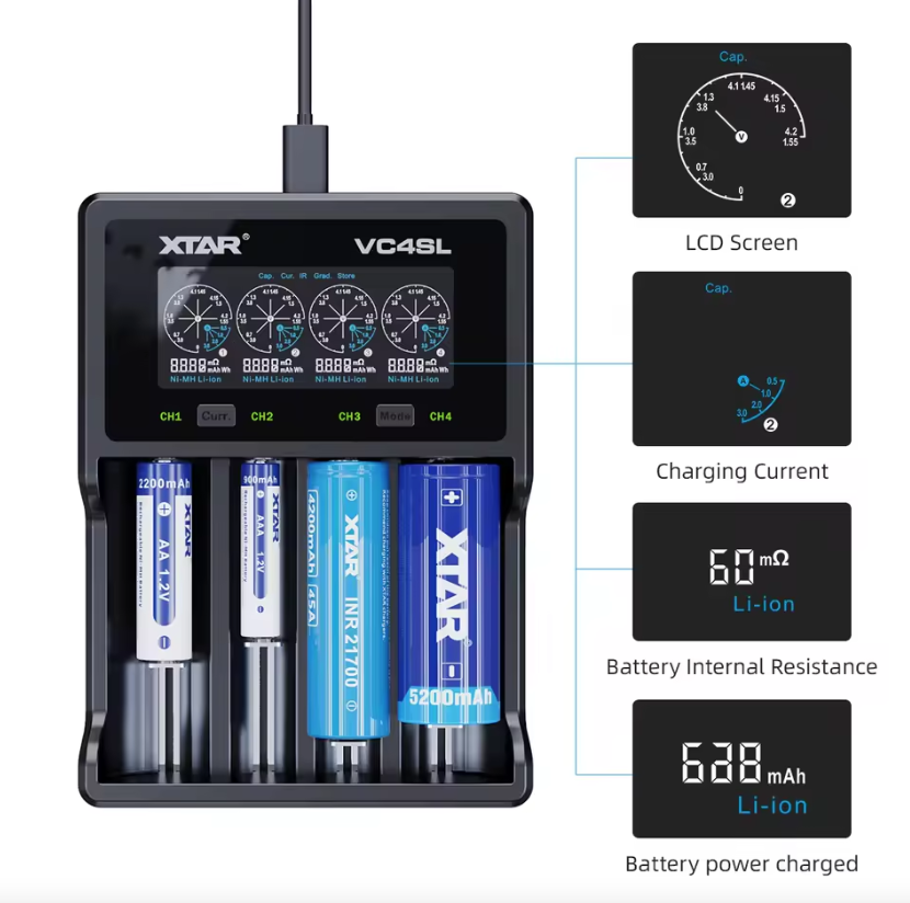 XTAR VC4SL 18650 21700 Battery Charger USB C Fast Charge Eco-Friendly Versatile Charger for Tech Accessories