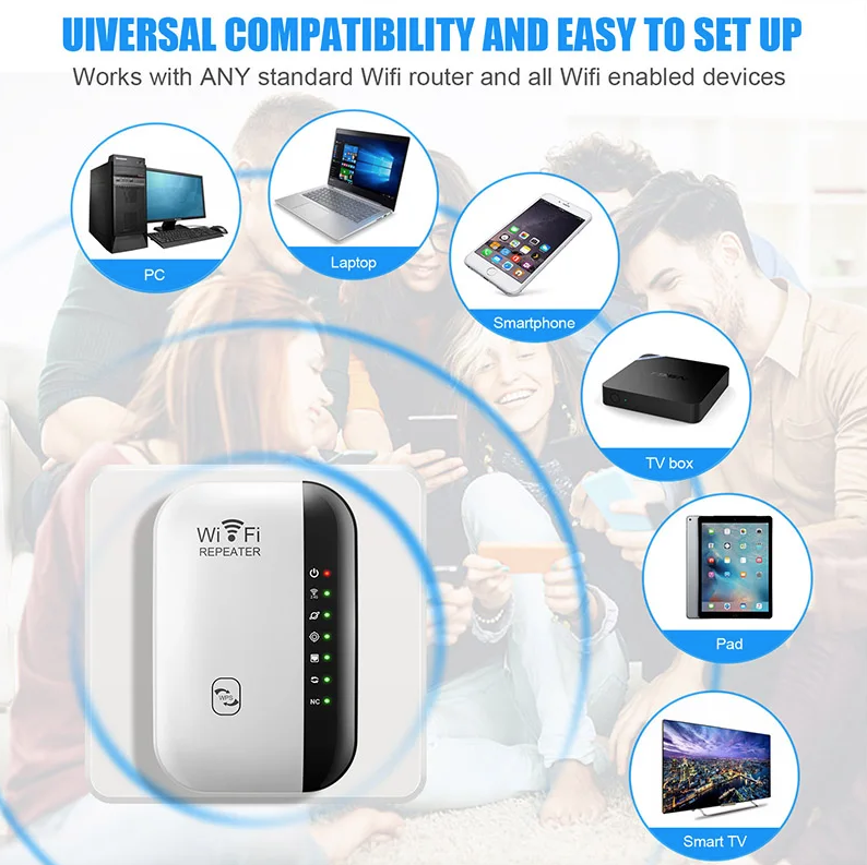 Wifi Repeater Wireless Signal Amplifier Extended Network Enhancer Home Router Through The Wall Bedroom Receive Moving