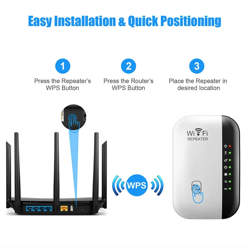 Wifi Repeater Wireless Signal Amplifier Extended Network Enhancer Home Router Through The Wall Bedroom Receive Moving