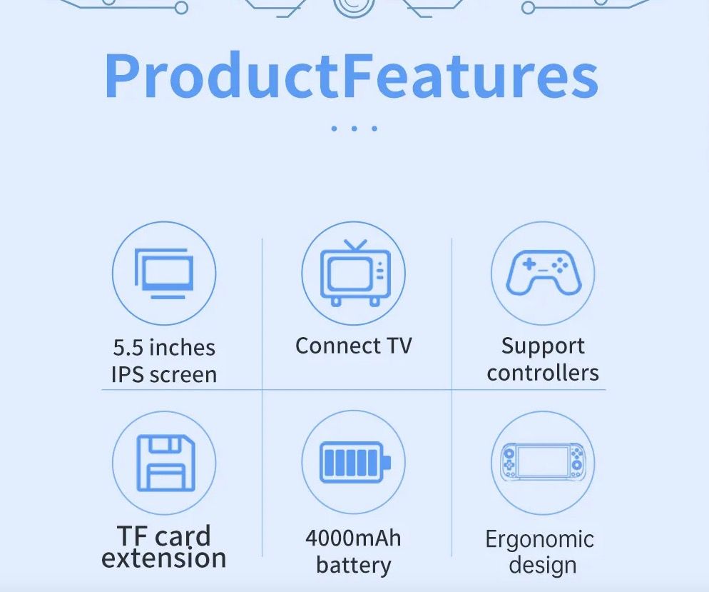 POWKIDDY X55 Handheld Game Console Retro Gaming 5.5 Inch Screen IPS Display RK3566 Processor Gaming on the Go