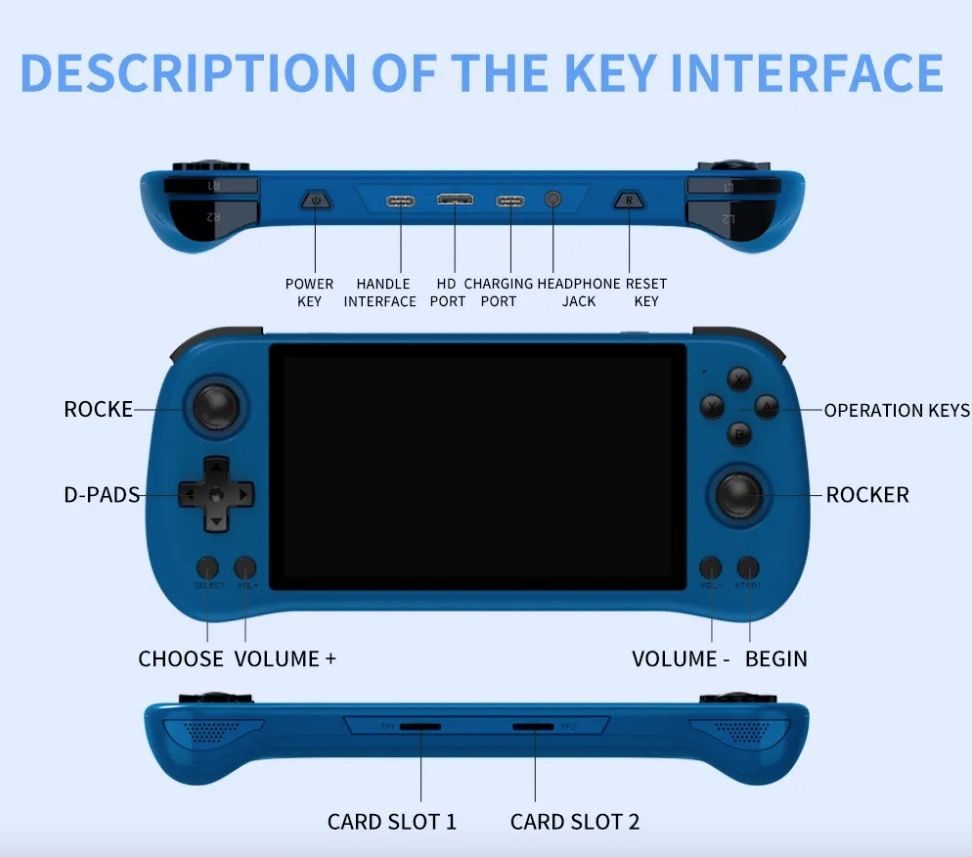 POWKIDDY X55 Handheld Game Console Retro Gaming 5.5 Inch Screen IPS Display RK3566 Processor Gaming on the Go