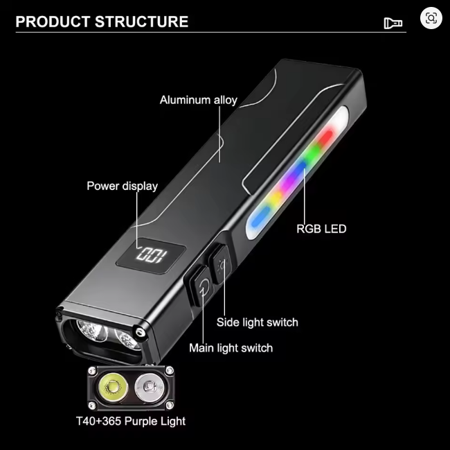 EDC Pocket Flashlight, 1800 Lumens, Rechargeable, 365nm UV Light, IPX4 Waterproof