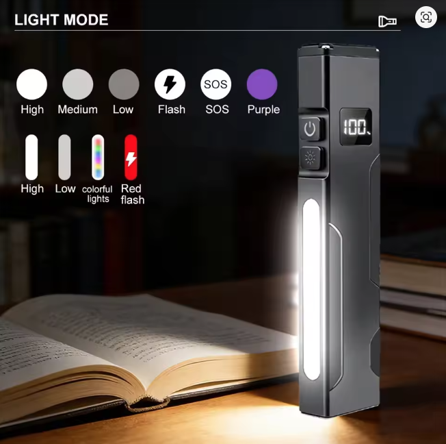 EDC Pocket Flashlight, 1800 Lumens, Rechargeable, 365nm UV Light, IPX4 Waterproof